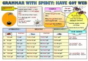 English Worksheet: EASY GRAMMAR WITH SPIDEY! - HAVE GOT - FUNNY GRAMMAR-GUIDE FOR YOUNG LEARNERS IN A POSTER FORMAT (part 10)