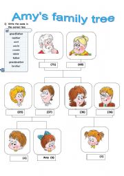 English Worksheet: family relationships (1/3)