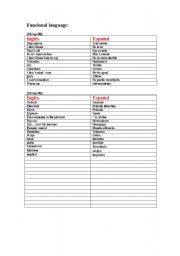 English worksheet: funcional languaje