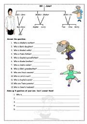 English Worksheet: Family tree