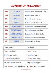 Adverbs of Frequency - ESL worksheet by renataprochazkova