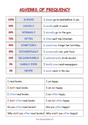 English Worksheet: Adverbs of Frequency