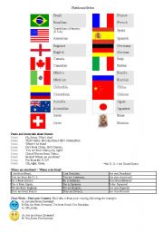 English Worksheet: Nationalities