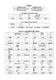 English Worksheet: Indefinite Article