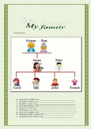 English worksheet: Family