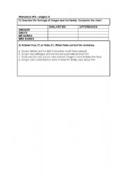 English worksheet: worksheet -readers 