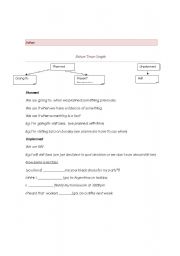 English Worksheet: Future Simple