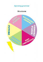 English Worksheet: Spinning Grammar 1/2