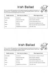 English worksheet: Tom Lehrer - Irish Ballad