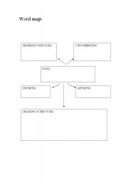 English Worksheet: WORD MEANING MAP