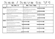 English worksheet: Has / Have to ... rules and practice
