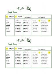 English worksheet: Verb Like Simple present