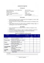 English worksheet: Analytical Scoring Scale