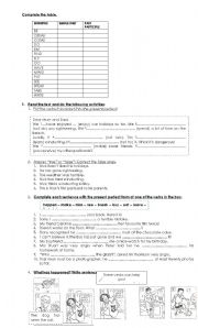 English Worksheet: Present Perfect and Past participles