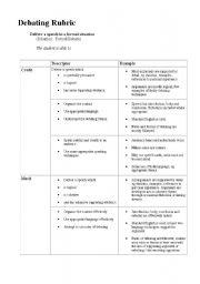 English worksheet: Debating Assessment Rubric