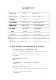 English worksheet: Passive voice