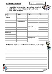 English Worksheet: Parts of SPeech and Dictionary practice with Hebrew and English