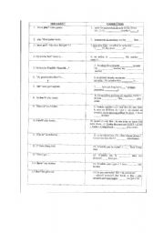 English worksheet: Correcting mistakes