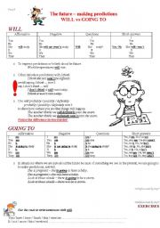 English Worksheet: FUTURE - making predictions (WILL vs GOING TO)