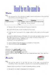 English Worksheet: Used to vs Be used to (Theory and activities)