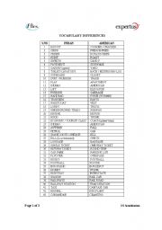English Worksheet: Vocaublary