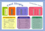 Past Simple of Irregular Verbs