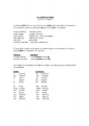 English Worksheet:  SUFFIXES 