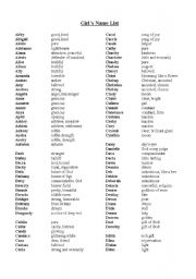 English Worksheet: English Names