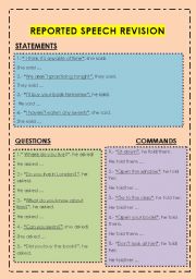 English Worksheet: REPORTED SPEECH REVISION