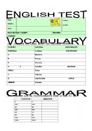 Countries & Nationalities Test