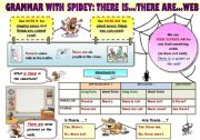 English Worksheet: EASY GRAMMAR WITH SPIDEY! THERE IS.../THERE ARE... - FUNNY GRAMMAR-GUIDE FOR YOUNG LEARNERS IN A POSTER FORMAT (part 7)