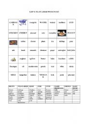 English worksheet: CHESS WITH FOOD