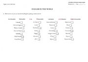 English Worksheet: English Speaking Countries Quiz