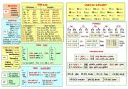 English Worksheet: Grammar and vocabulary for beginners in charts