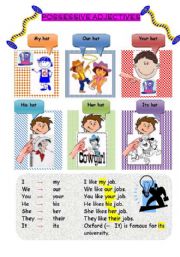 English Worksheet: POSSESSIVE ADJECTIVES & EXERCISES (2 PAGES)