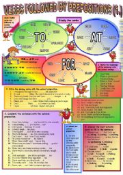 Verbs followed by prepositions (1.)