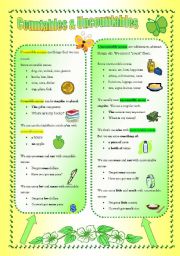 English Worksheet: Countables & Uncountables