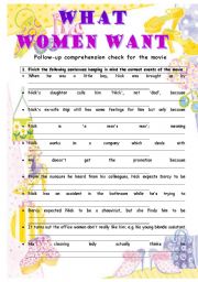English Worksheet: WHAT WOMEN WANT - FOLLOW-UP