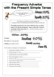 Frequency Adverbs with the Simple Present Tense