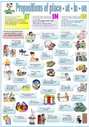 PREPOSITIONS OF PLACE - AT - IN - ON