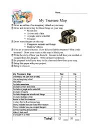 My Treasure Map Rubric