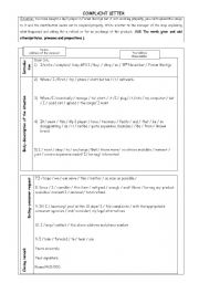 English Worksheet: Guided complaint letter
