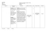 English Worksheet: LESSON PLAN:  Task-Based Language Teaching 