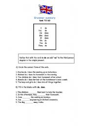 English worksheet: grammar summary