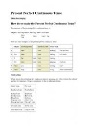 English Worksheet: Present Perfect Continious