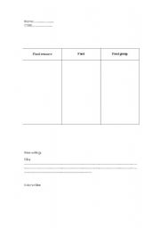 English worksheet: food 