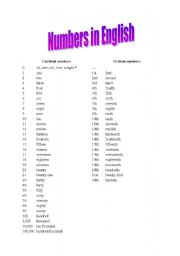 English worksheet: Numbers in English