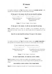 English worksheet: If  clauses