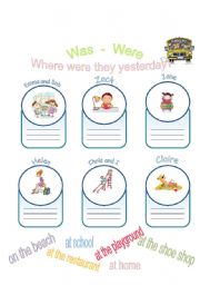 English Worksheet: where were they?