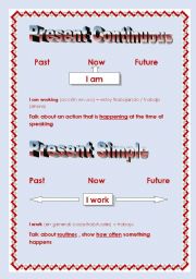 English Worksheet: Present continuous vs present simple
